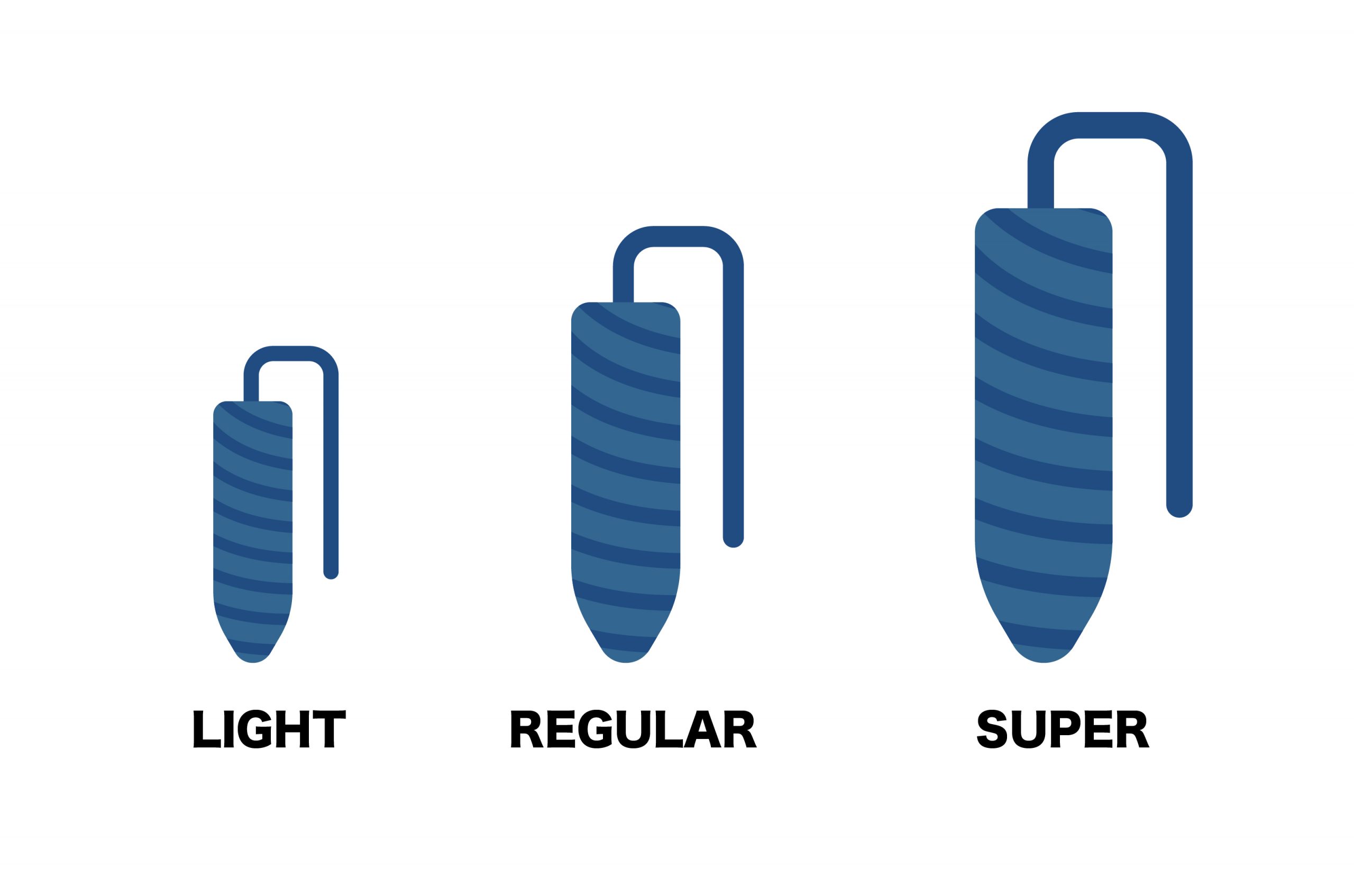 How To Choose A Tampon Size-01