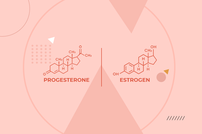 The Need For Increasing Progesterone