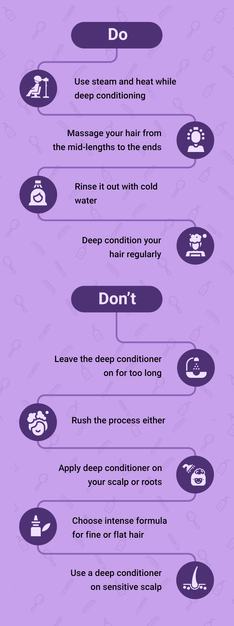 DOs And DON’Ts Of Deep Conditioning