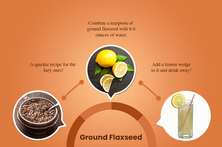 Ground Flaxseed for weight loss 