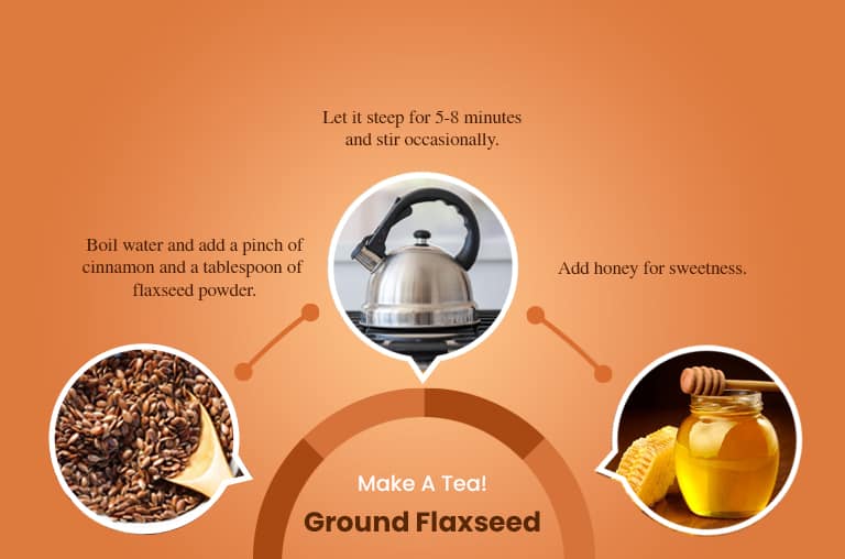 Is Flaxseed Good for Weight Loss? Untold Facts About Flaxseeds