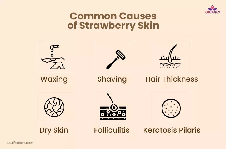 Common Causes Of Strawberry Skin