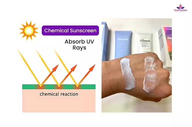 How Does Chemical Sunscreen Work?