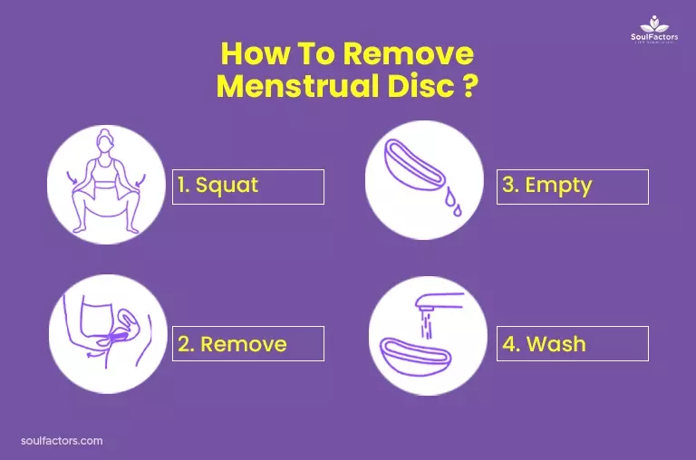 How To Remove The Menstrual Disc?