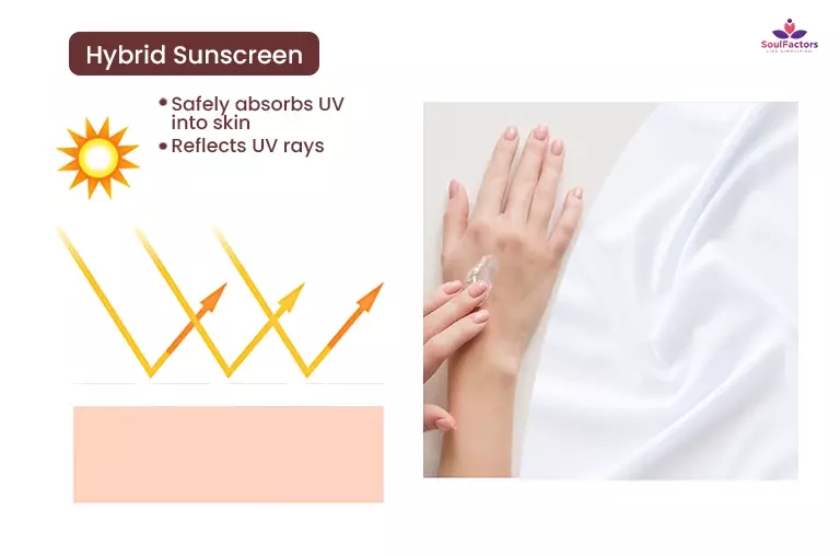 What Is A Hybrid Sunscreen? 