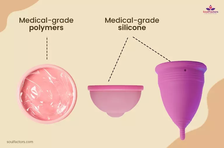 Eco-friendly- Menstrual Disc versus Menstrual Cup