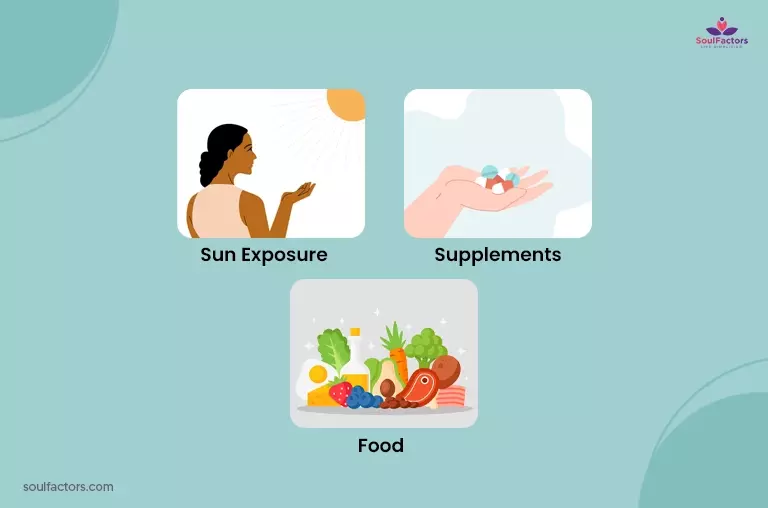 What Are The Common Sources Of Vitamin D?