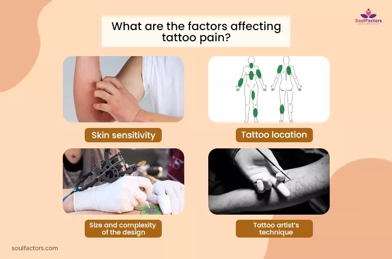 Most Painful Places To Get A Tattoo And The Factors Affecting The Pain!