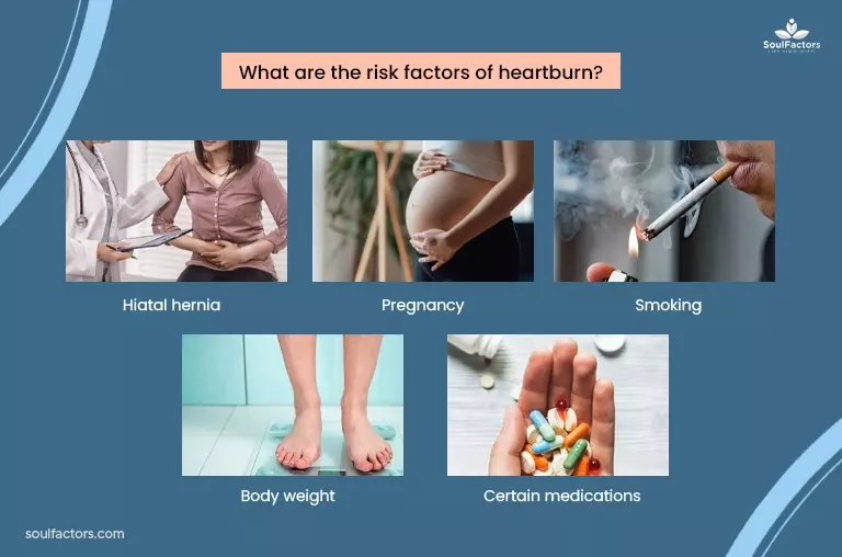 What Are The Risk Factors Of Heartburn? 