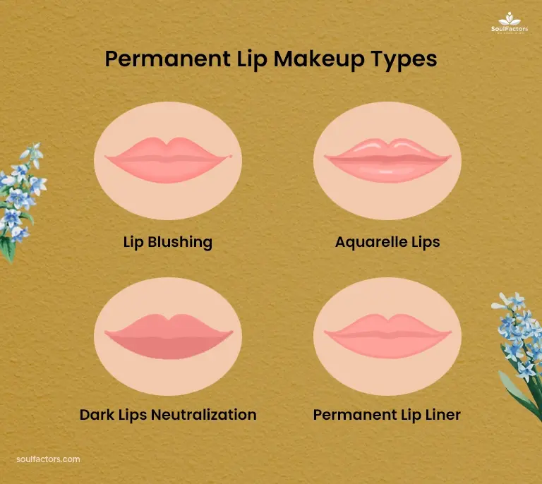Types Of Permanent Lipstick: Which One Is The Best Pick For You? 