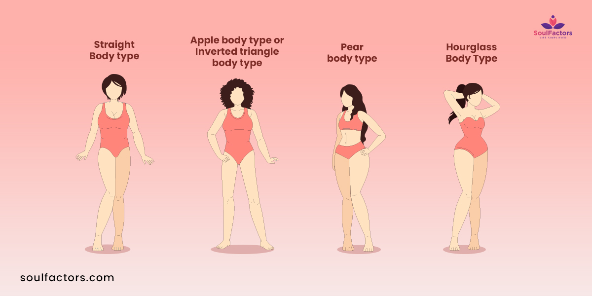 Women body types