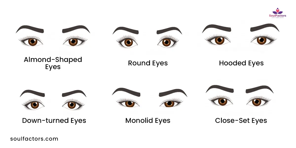 How To Choose the Best Style According to Eye Shape