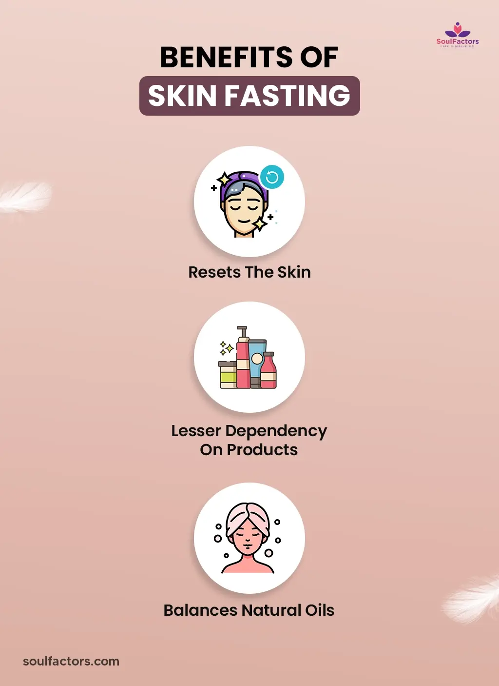 Skin Fasting Benefits