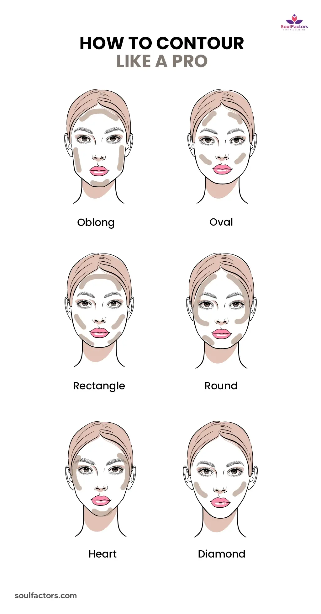 How To Contour Face Step By Step