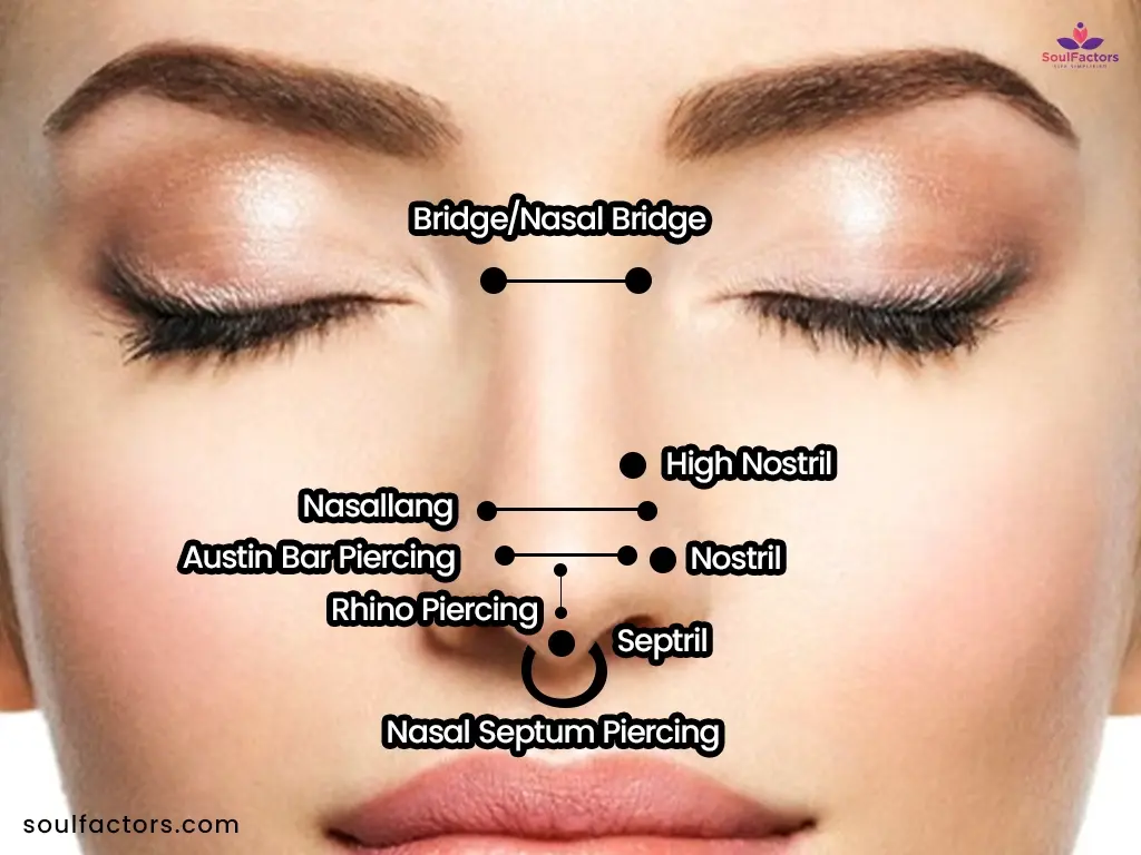 nasal bridge piercing