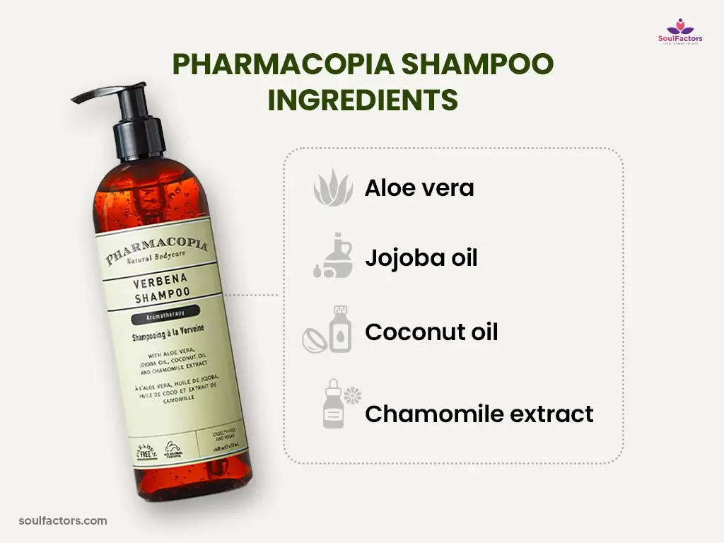 Pharmacopia shampoo review hair loss